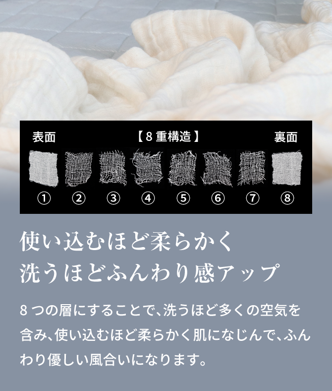 使い込むほど柔らかく洗うほどふんわり感アップ